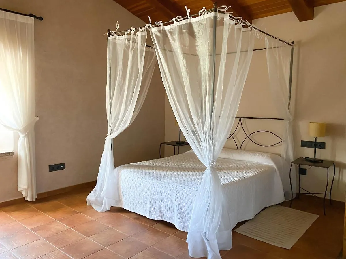 Mas Trobat Hostal Juyá 0*,